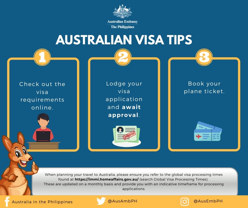 tourist visa to australia from philippines 2022 requirements